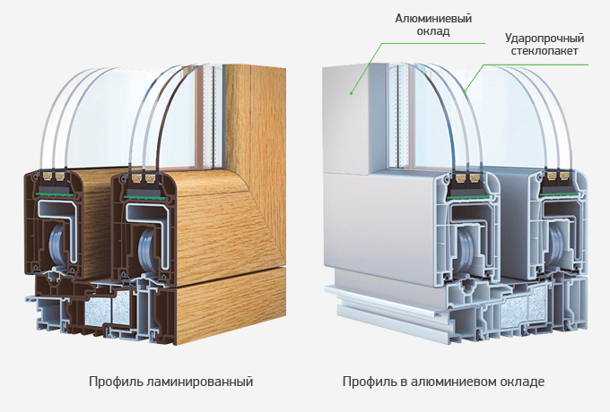 Профильная система VEKASLIDE 70